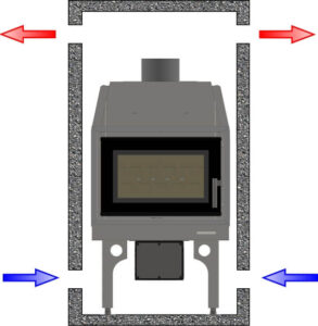 Schéma konvekční krbové vložky